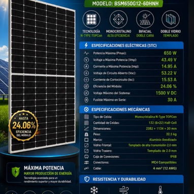 Paneles solares - 2/10