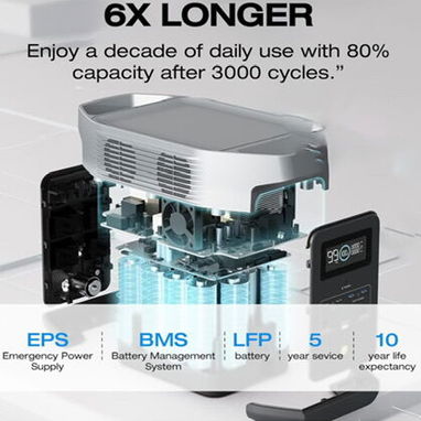 Ecoflow Delta Max 2000 - Img 114846945