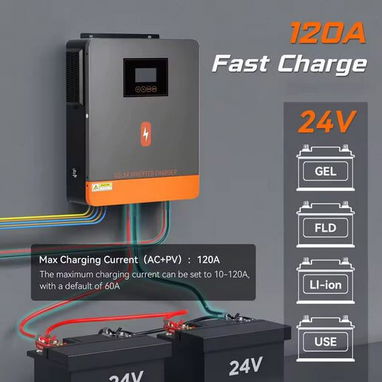 🪷Inversor Solar Híbrido PowMr 3.6KW 24V MPPT 120A🪷 - Img 119540928