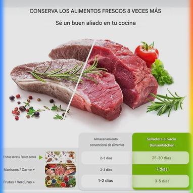 Selladora al Vacío para Alimentos 5 en1 - 5/5