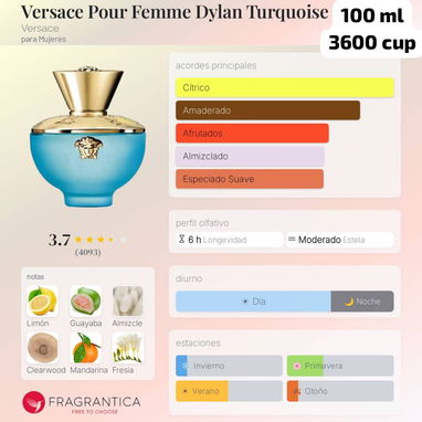 Perfumes y aseo variado - 6/8