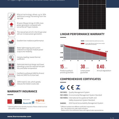 Paneles solares 720watt - 2/2