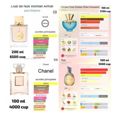 Perfumes por cantidad: 2600 y por unidad precios en las fotos - Img 99098219