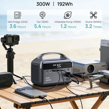 📞53884600.🎇 Anker SOLIX C300 288Wh + Panel Solar 60W🎇 Mensajería disponible.🚴 - 3/6