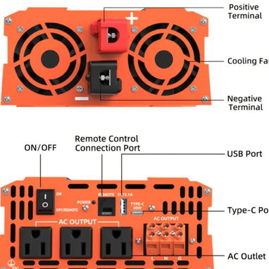 Inversor de corriente Onda Pura Sinusoidal 3000W,24V. Nuevo en caja - Img 120327126