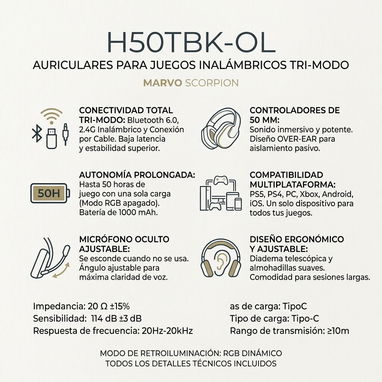 Auriculares inalámbricos marvo - 4/4