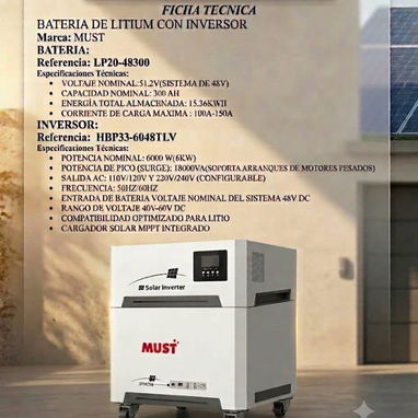 Estaciones de energía eléctrica importada - 2/3