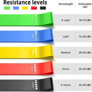 Set de 5 bandas elasticas de resistencia para hacer ejercicios precio 15 usd - Img 58236628