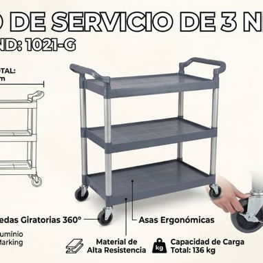 Esquineros y Carro de servicio - 2/2
