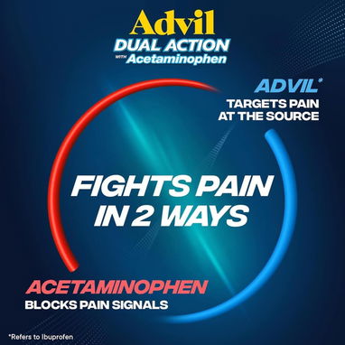 Advil con acetaminofén 250 mg - 5/6