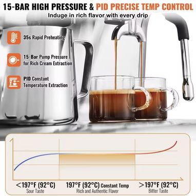 Cafetera Vevor con molinillo incorporado - 3/6