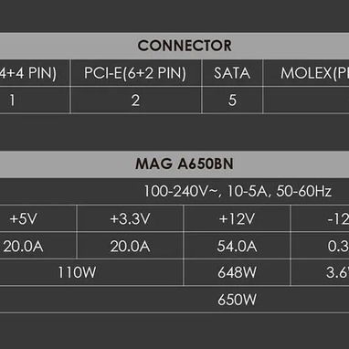 MSI MAG A650BN fuente de alimentación compacta no modular de 650 W, bronce 80+ 52815418 - Img 120725995