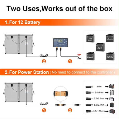 Portable power station elite200 series con su panel - Img 125324045