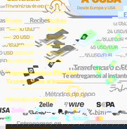 Remesas a Cuba. Entregamos en todas las monedas, USD, CUP, MLC, Euros. Transferencias al instante - Img 49447770
