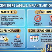 Implantes anticonceptivos cápsulas anticonceptivas - Img 55787407