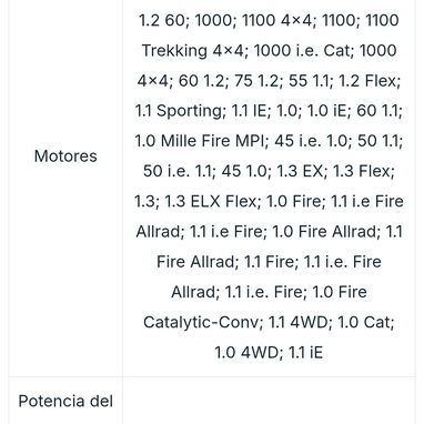 Junta de tapa del Block (culata) para Fiat Punto y otros - 2/3
