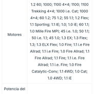 Junta de tapa del Block (culata) para Fiat Punto y otros - Img 56170999