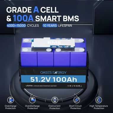 🔋Bateria LiFePO4 🔋 51.2V 100A 5KWH +6000 ciclos de carga. - 4/4