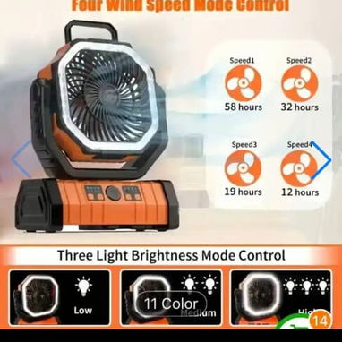 ventiladores F6,  x cabtidad Compra minima 12 unidades - 2/4