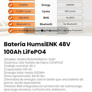 Batería HumsiENK 48V 100Ah LiFePO4. Modelo: HS48V100AH100RACK-3UBT - 3/6
