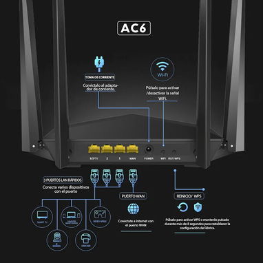 Router Tenda AC6 AC1200| Puerto WAN - Img 127869903
