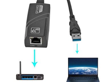 Adaptador RJ45 USB 3.0 de hasta 1000mbps....Ver fotos.....59201354 - Img 59978777