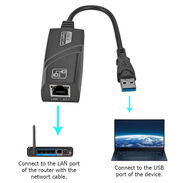 Adaptador RJ45 USB 3.0 de hasta 1000mbps....Ver fotos.....59201354 - Img 44924222
