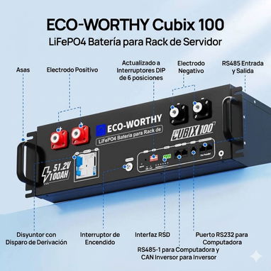 Batería Eco-Worthy de 5kWh - 2/10