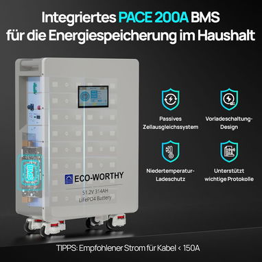 ECO-WORTHY 48V 314Ah LiFePO4 Battery 16kWh with 200A BMS Bluetooth/WLAN - 3/3