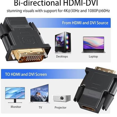 Adaptador DVI a HDMI - Img 123340146