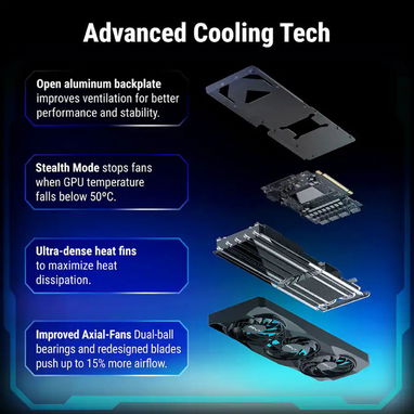 🎮 NVIDIA RTX 5070 OC 12GB GDDR7 PNY TRIPLE FAN NUEVA SELLADA ENVÍO GRATIS HABANA + GARANTÍA - Img 122444923