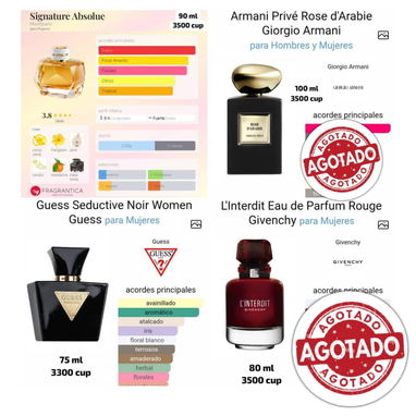 Perfumes disponibles por unidad y cantidad - 6/8
