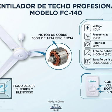 Ventilador de techo - 3/3