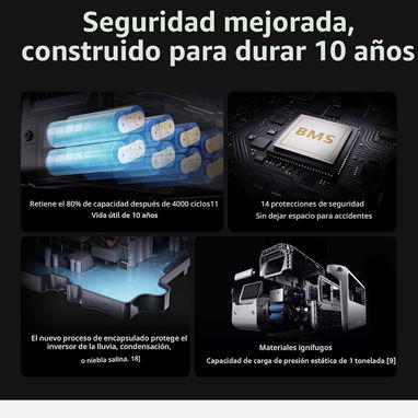 DJI Power 1000 V2 Estación de Energía Portátil 1024Wh LFP, 260OW, Carga Rápida, UPS yUSB-C 140W - 6/6