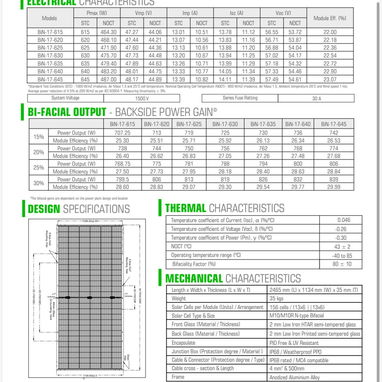Paneles solares marca Longi 635W y Waare 615W contáctenos al 53492054 estamos en Mayabeque venta por unidad y cantidad - 3/3