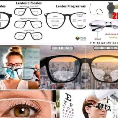 Medicion de la vista ,espejuelos graduado y lentes de contacto - 4/10