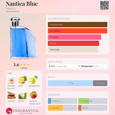 NAUTICA BLUE 3.4 OZ EDT MEN - Img 121541652
