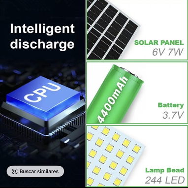 Lámparas solares - Img 123255172
