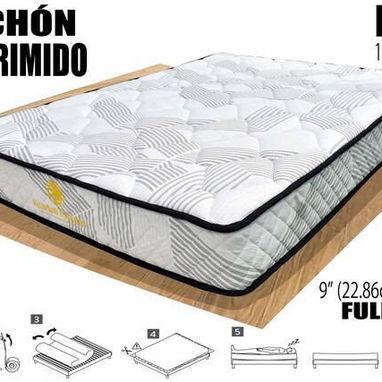 Colchones cameros con transporte incluido, colchones King, colchones Queen, colchones ortopédicos, colchones Eko Milexus - 4/7