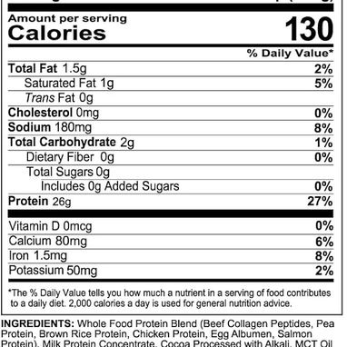 Whey Protein sin Lactosa - Img 123006625