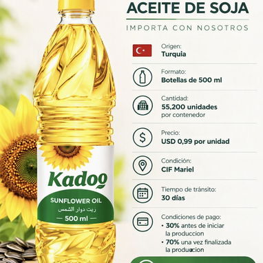 Aceite la reina - 2/3