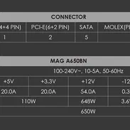 Fuente de PC nueva Sellada MSI MAG A650BN, fuente de alimentación compacta no modular de 650 W, bronce 80+ - Img 52231371