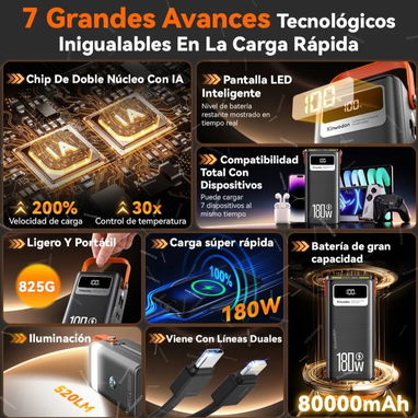 Power bank de 80000mAh súper rápida 180W. Brujula - 2/7
