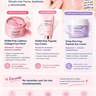 Productos de Skin Care marcas Medicube, COSRX y Skin1004 - 4/10
