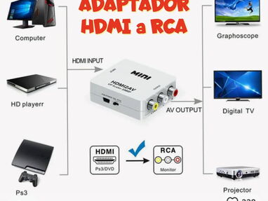/Adaptador RCA a HDMI/ RCA a HDMI/ - Img main-image