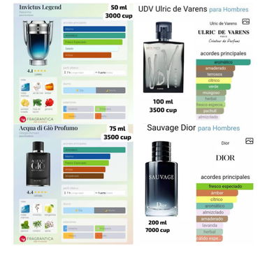 Venta de perfumes - Img 100897365