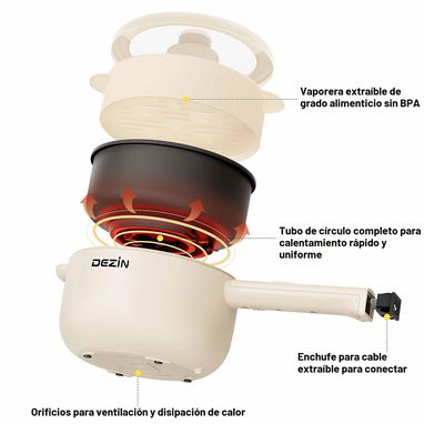 Olla eléctrica - sartén eléctrico antiadherente Dezin Cap: 2.0L Hasta 600W (ideal para Ecoflow) espátula, cesta vaporera - Img 125962285