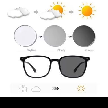 Gafas sol polarizadas y fotocromaticas total protección - 2/9