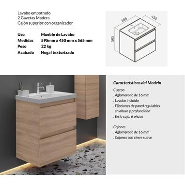 Todo para baños - 10/10