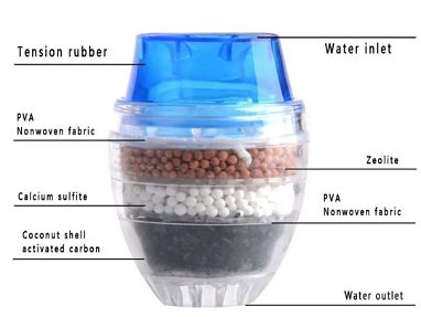 Filtro purificador de agua - Img 66181368